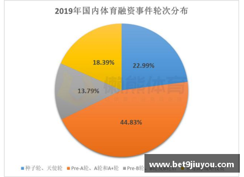 球员使用率及其对比分析：解析现今体育领域的战术趋势