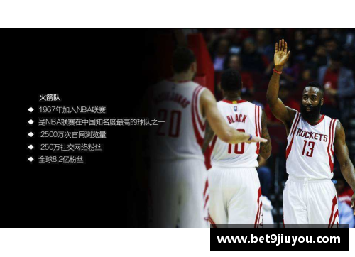 休斯顿火箭队球员名单及其统计数据